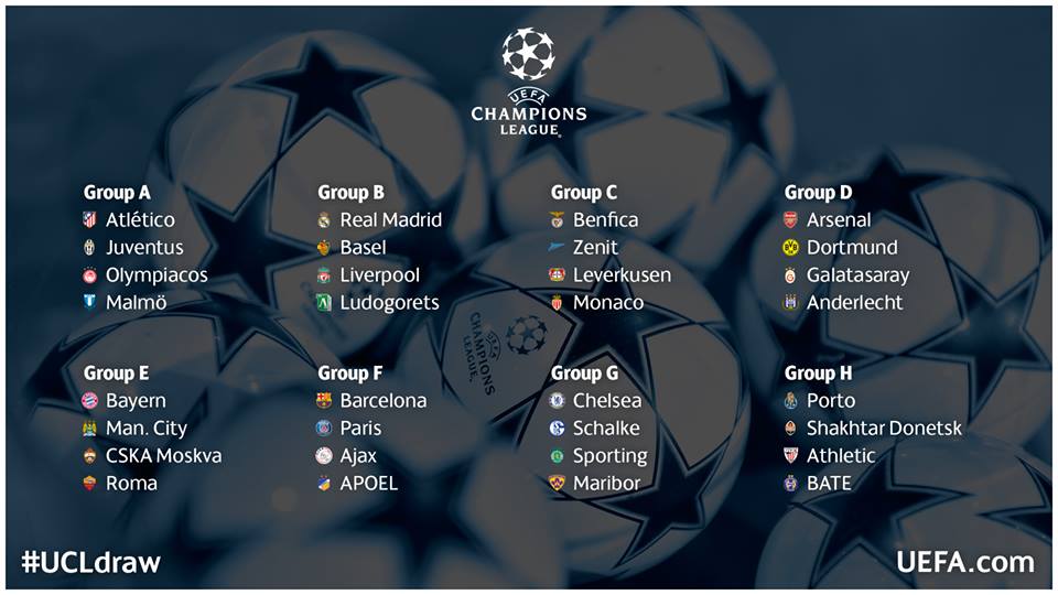 Download this Thursday The Draw For Uefa Chandions League Group Stage Was picture